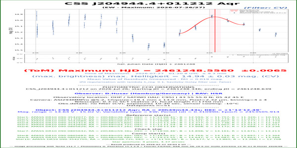 Aqr_CSS J204944.4+011212_61248.556_CV_HSR
